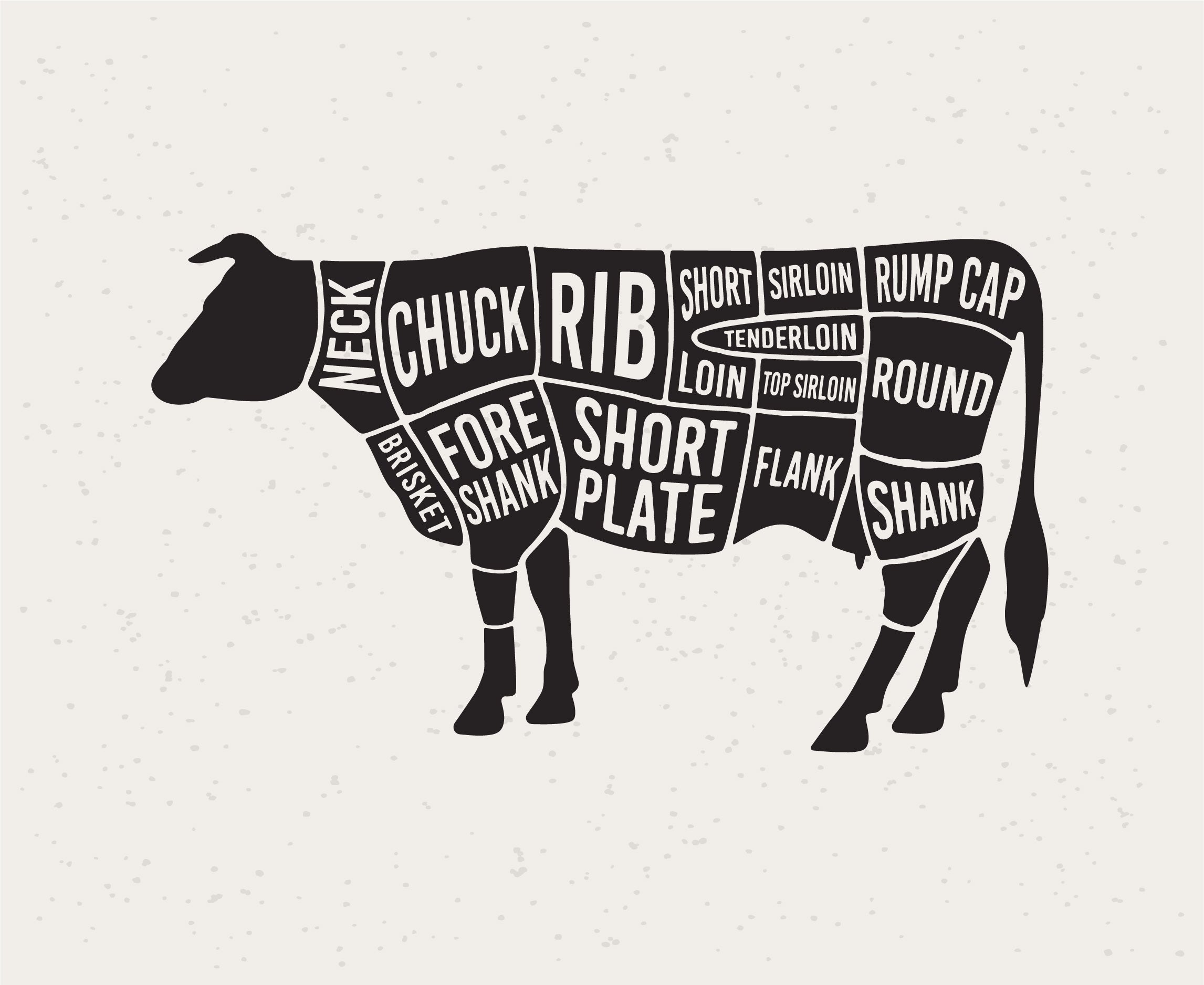 Beef Shares